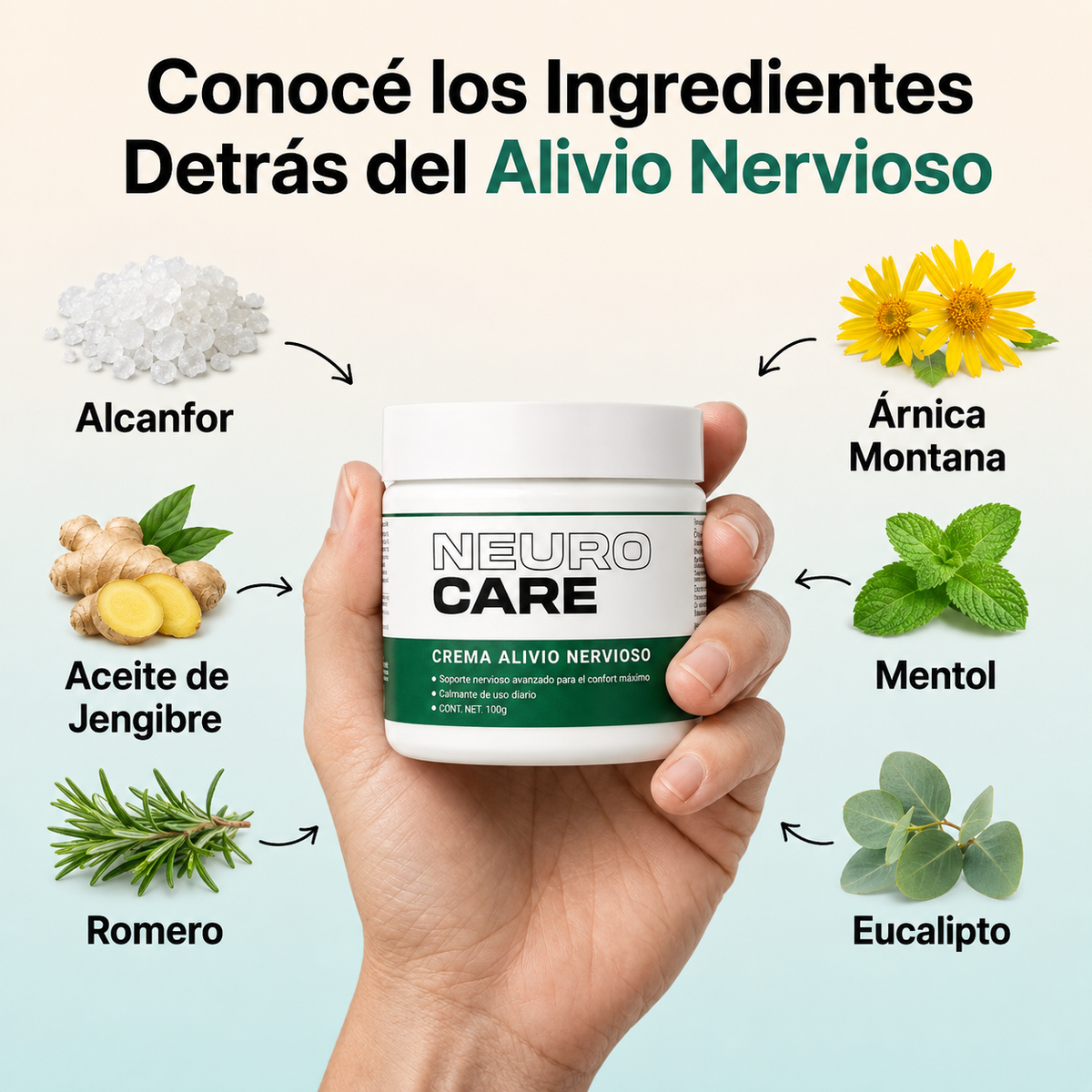 NeuroCare® | Alivio para dolor, hormigueo y entumecimiento